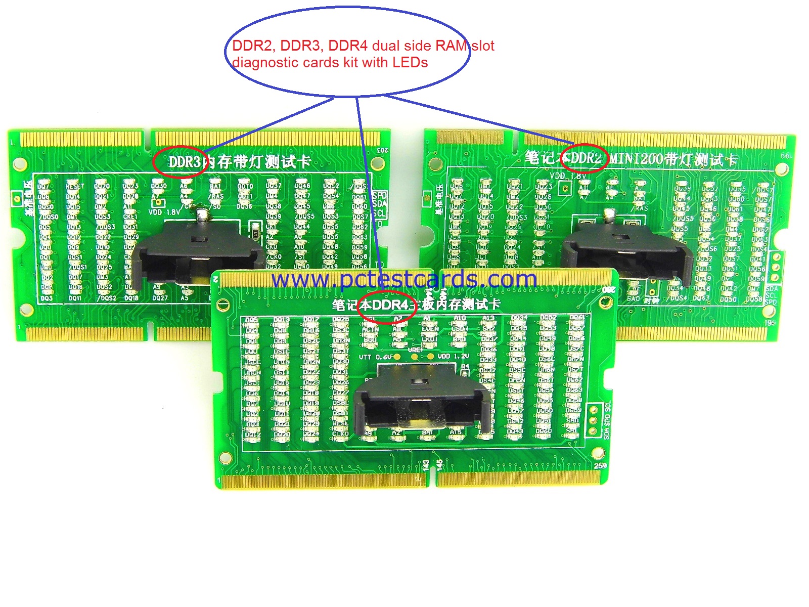New Latest Laptop Computer DDR4 DDR3 DDR2 RAM Slot Diagnostic Cards Kit with LEDs